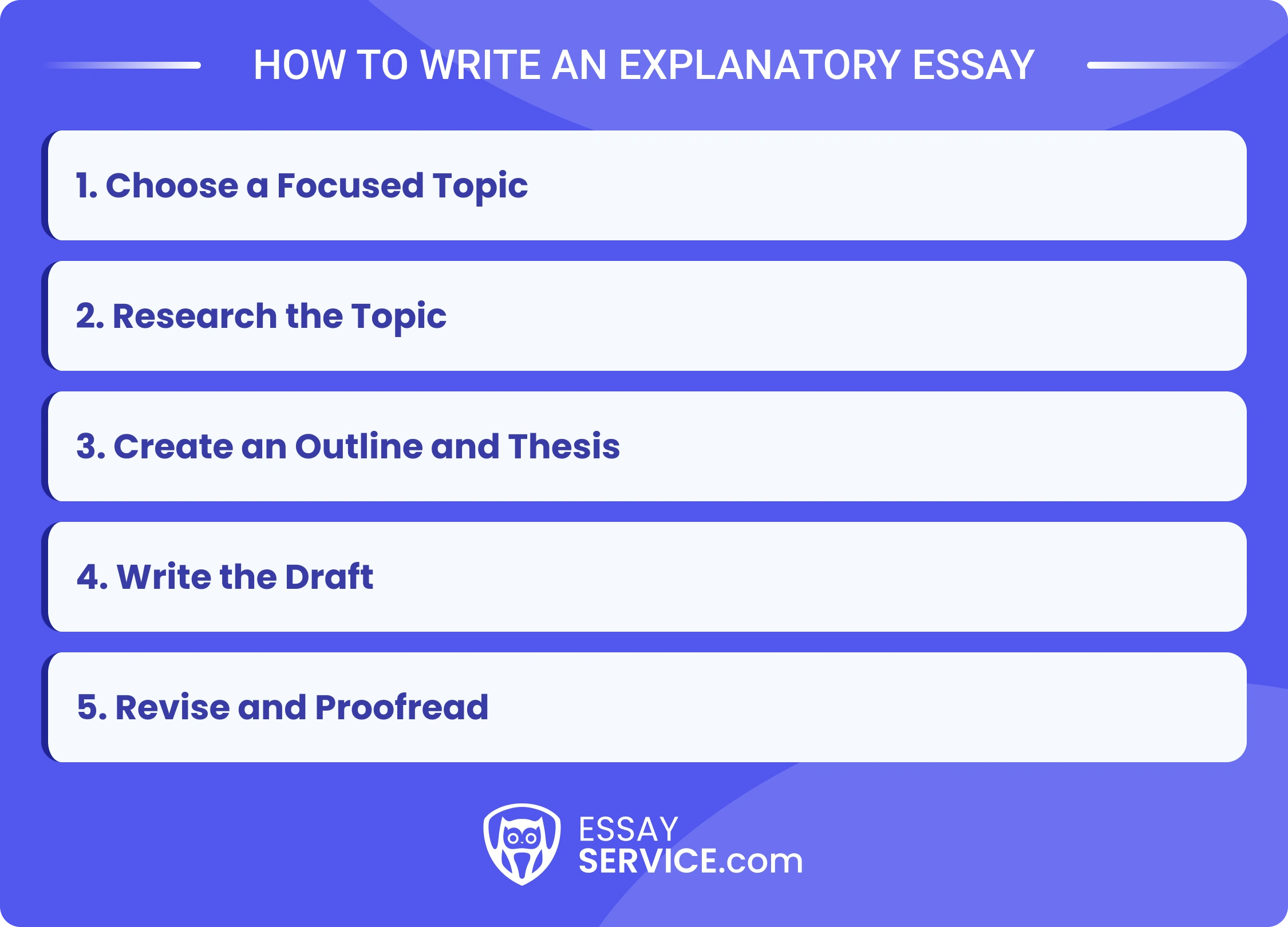 How to Write an Explanatory Essay