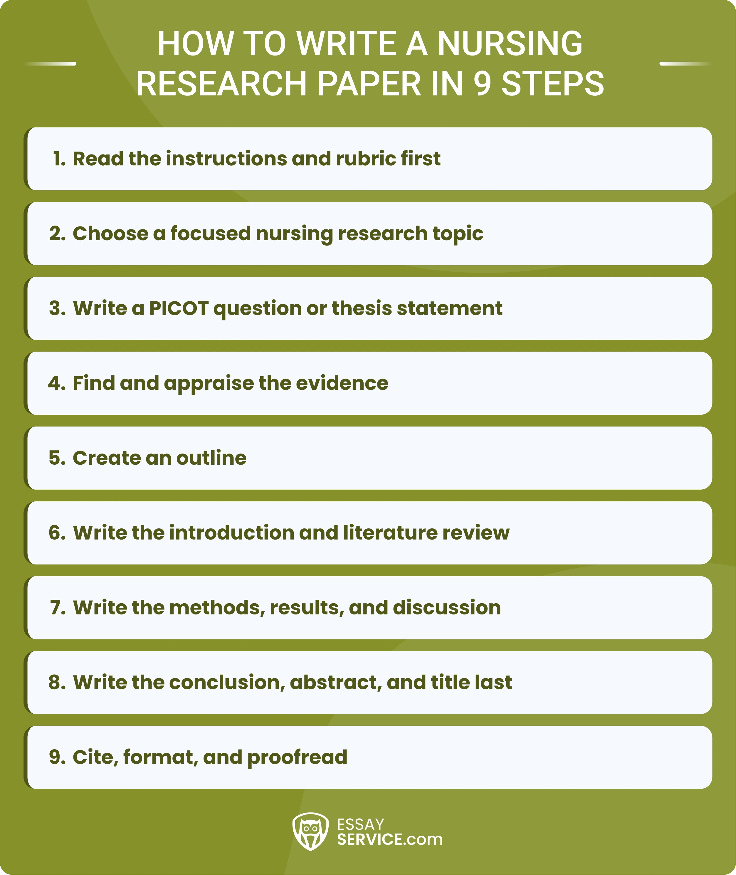 How to write a nursing research paper in 9 steps