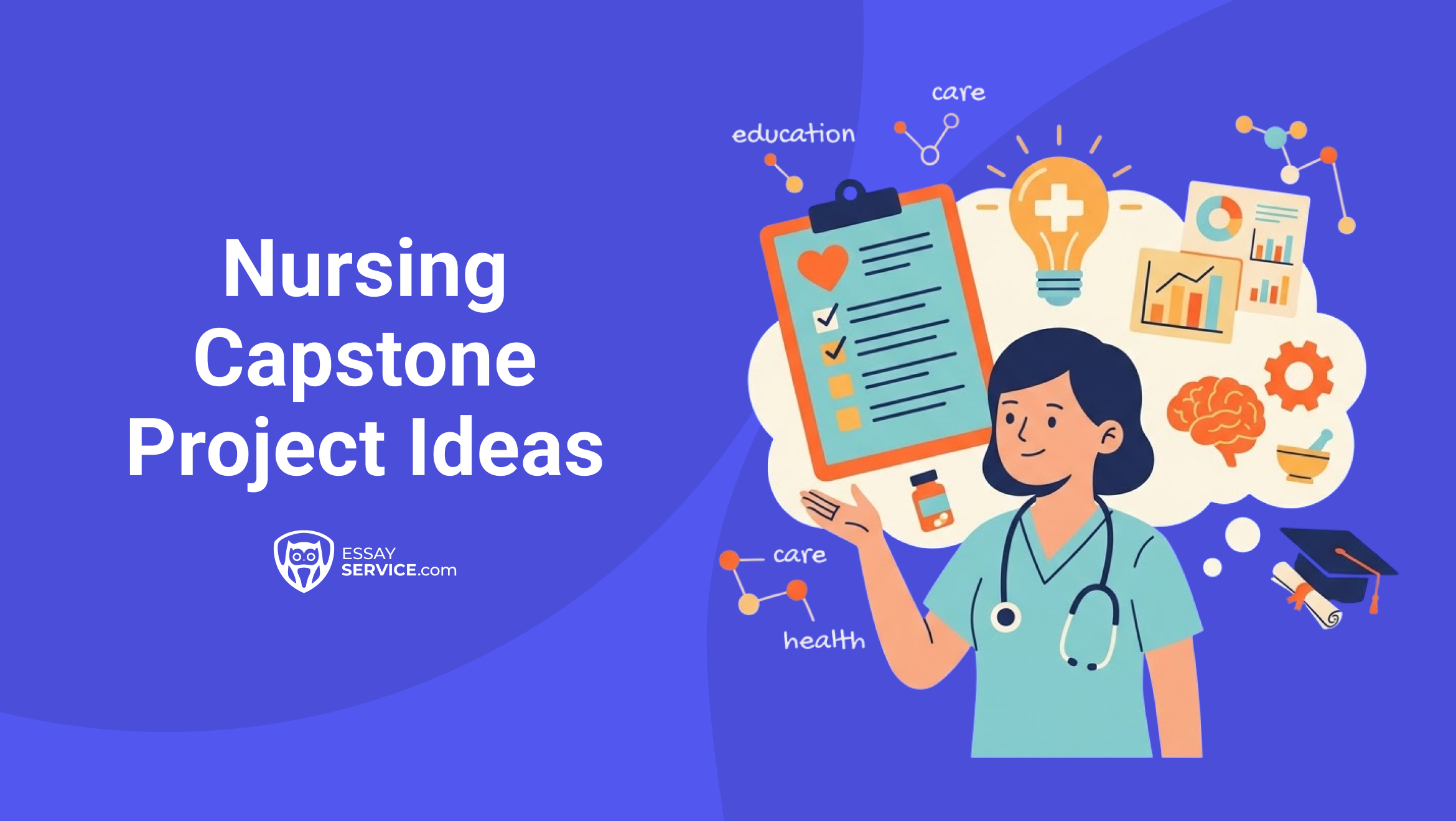Nursing Capstone Project Ideas