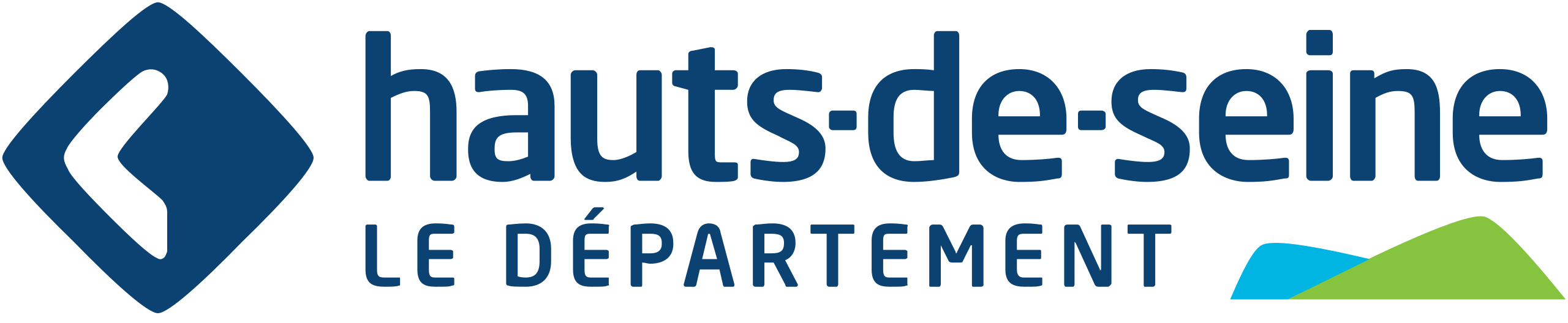 Département des Hauts de Seine