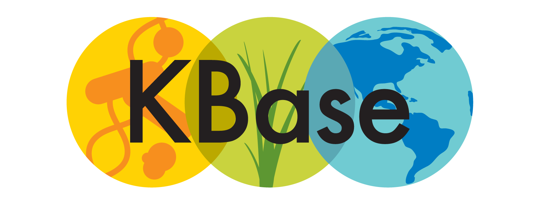 KBase logo.