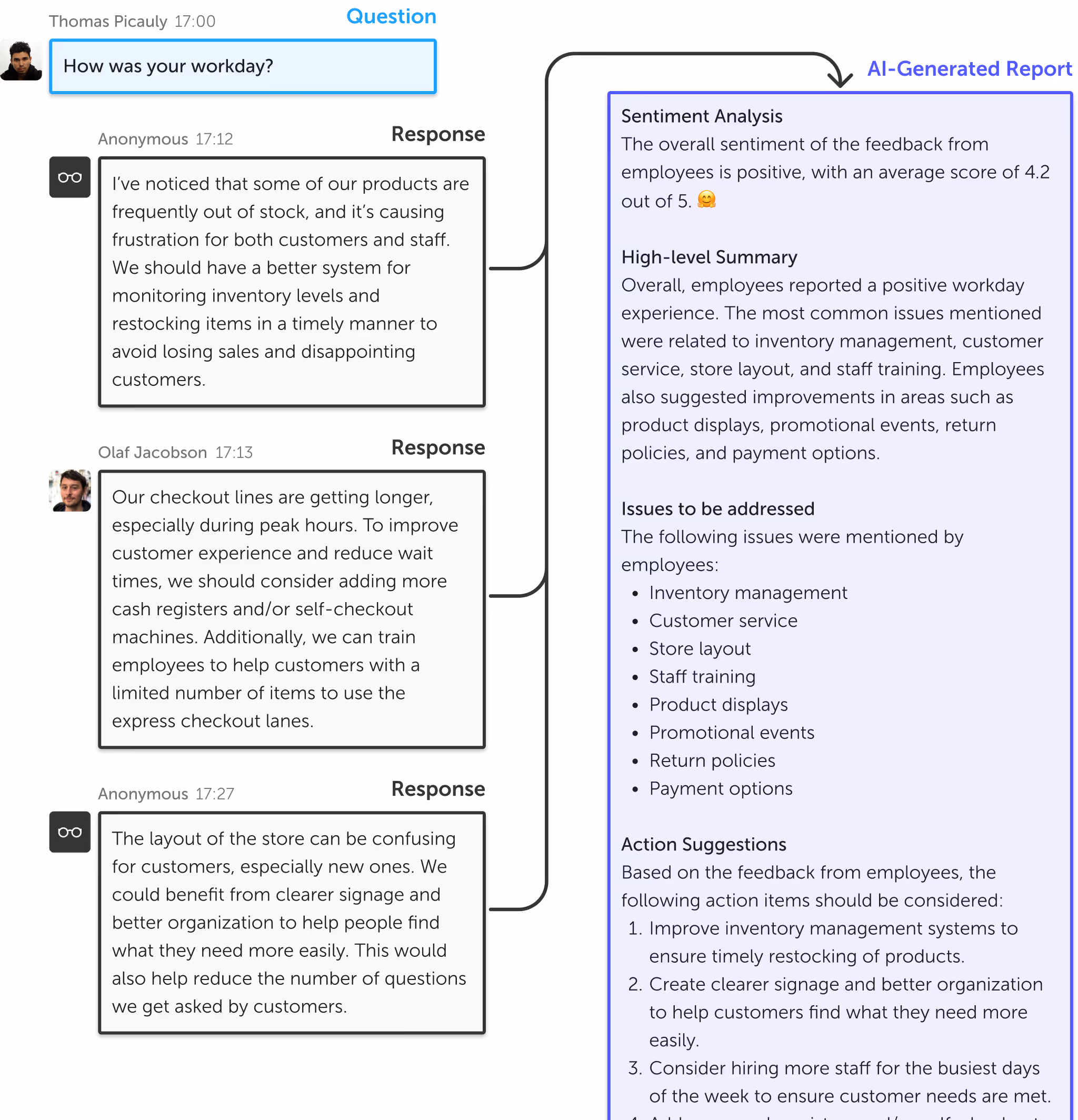 Soon Pulse visual flow