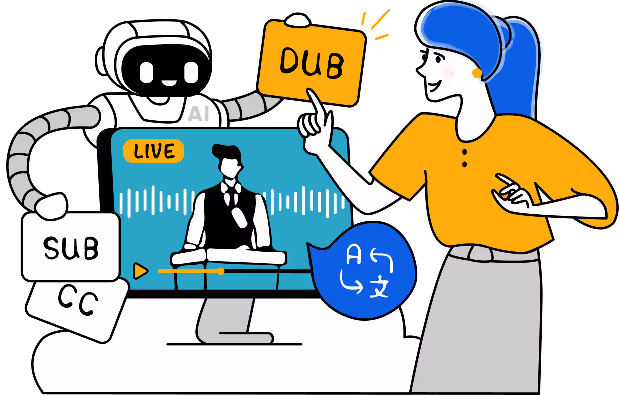 SyncWords' robust API for seamless delivery of live AI translations (subtitles, dubs), and captions with no transcoding, using AWS Elemental MediaLive