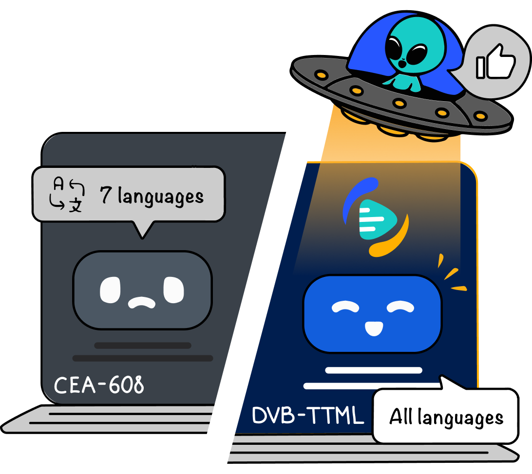 Subtítulos y traducciones automáticas en directo para eventos virtuales e híbridos