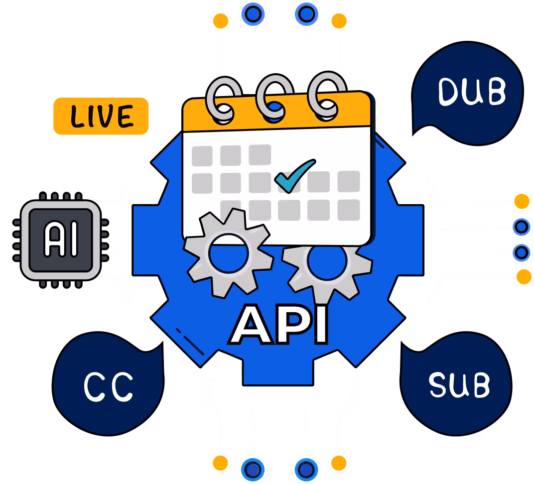 Automatic Live Captions and Translations for virtual and hybrid events