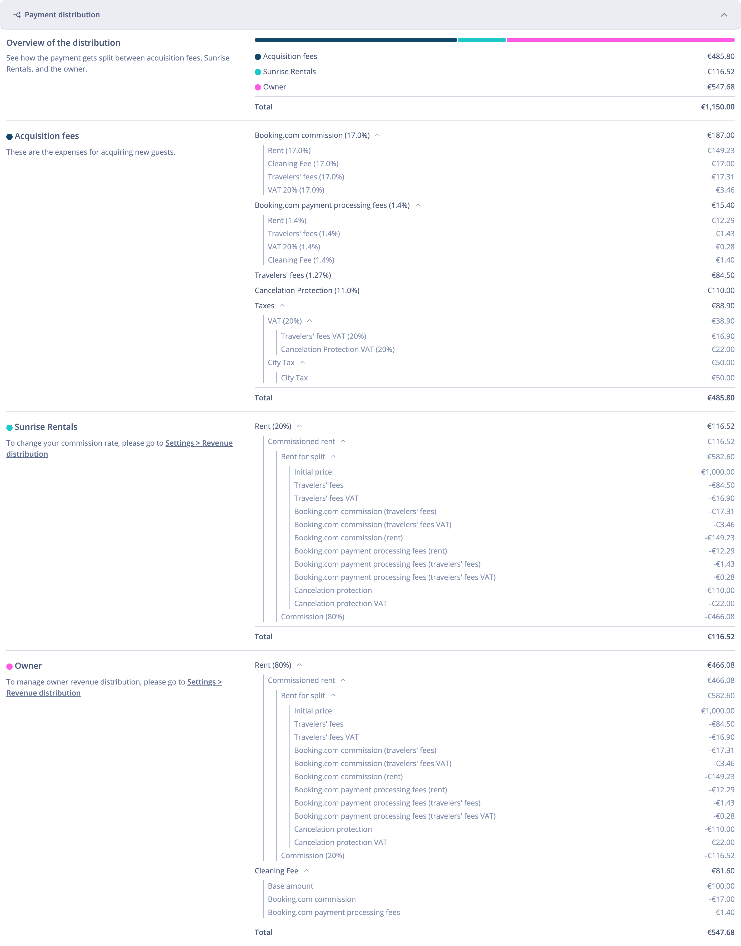 Smily Admin UI: Booking.com revenue distribution with channel commission, Payments by Booking.com processing fees and Cancellation Protection