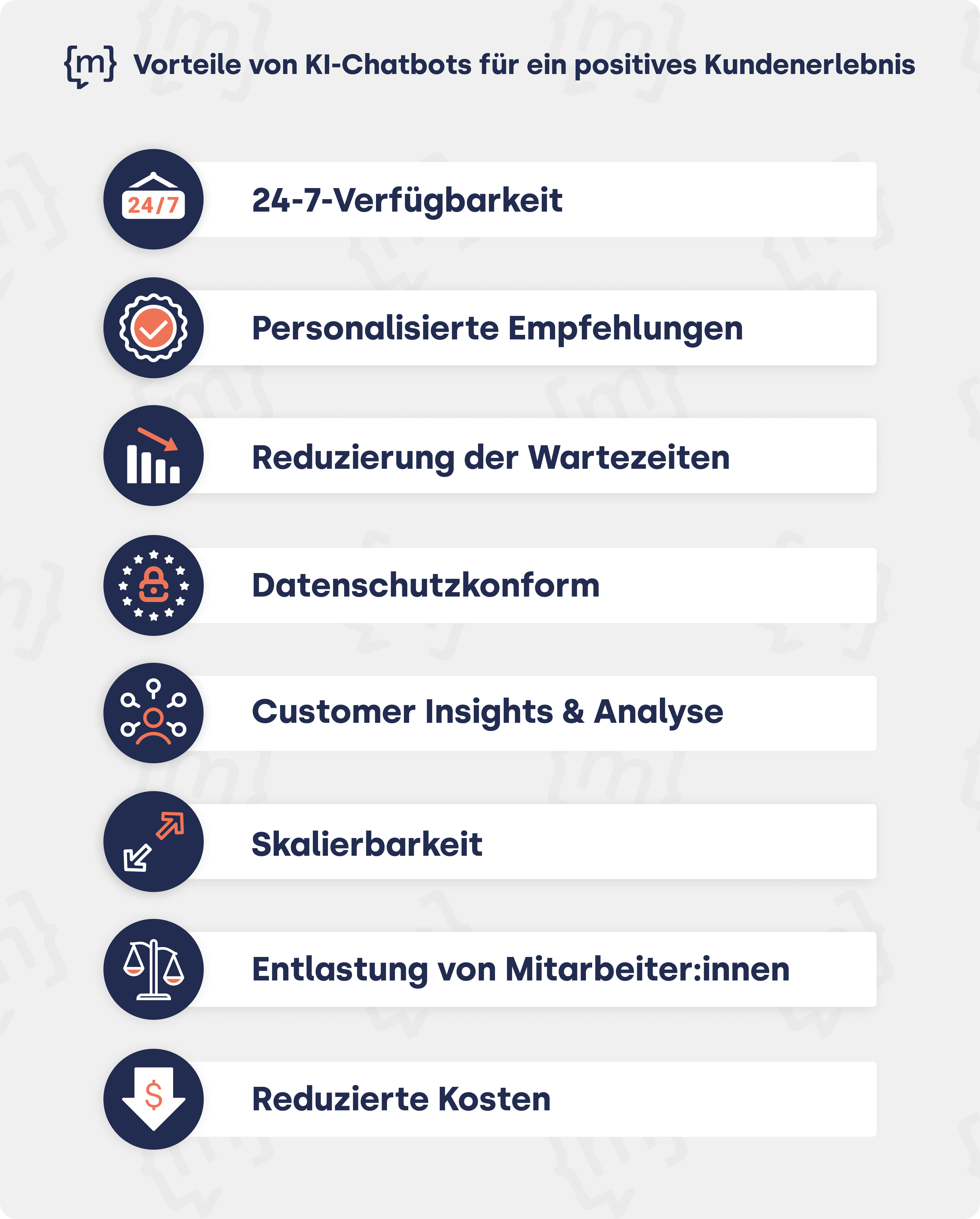 Vorteile von Chatbots für ein positives Kundenerlebnis