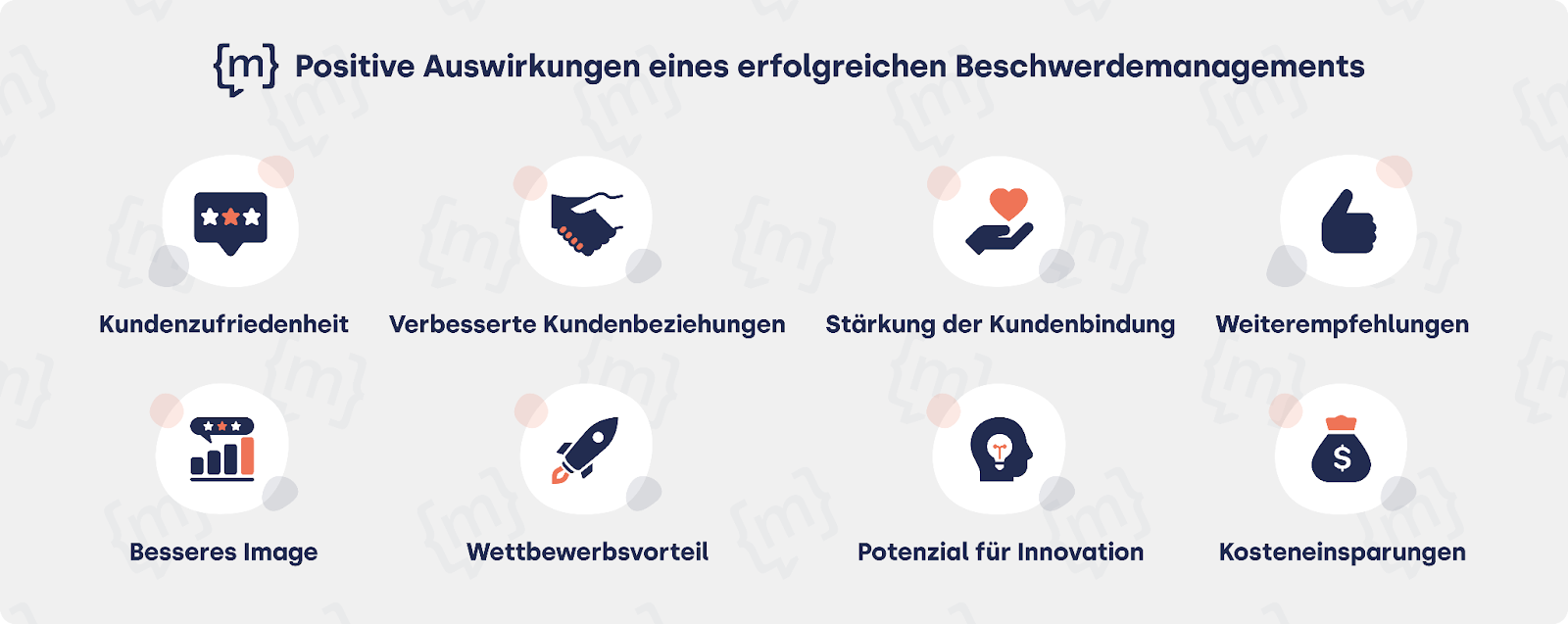Vorteile eines erfolgreichen Beschwerdemanagements