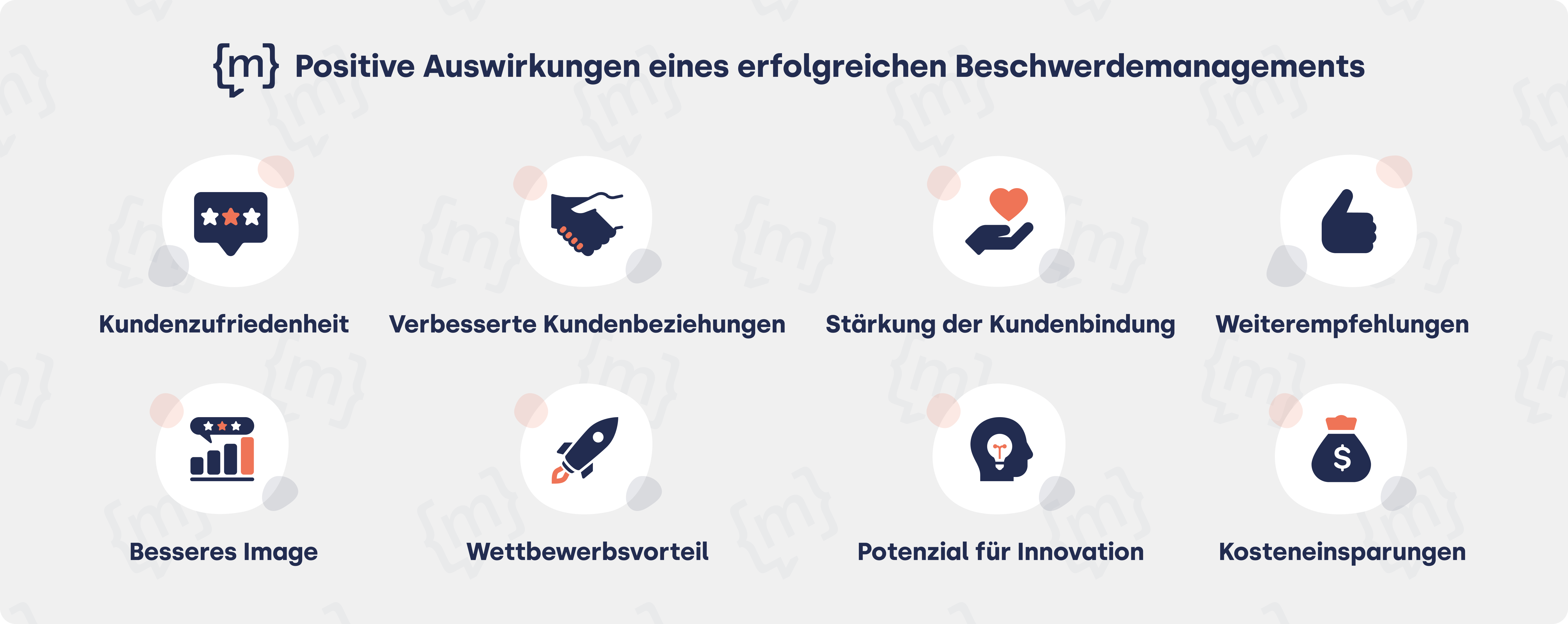 Positive Auswirkungen eines erfolgreichen Beschwerdemanagements