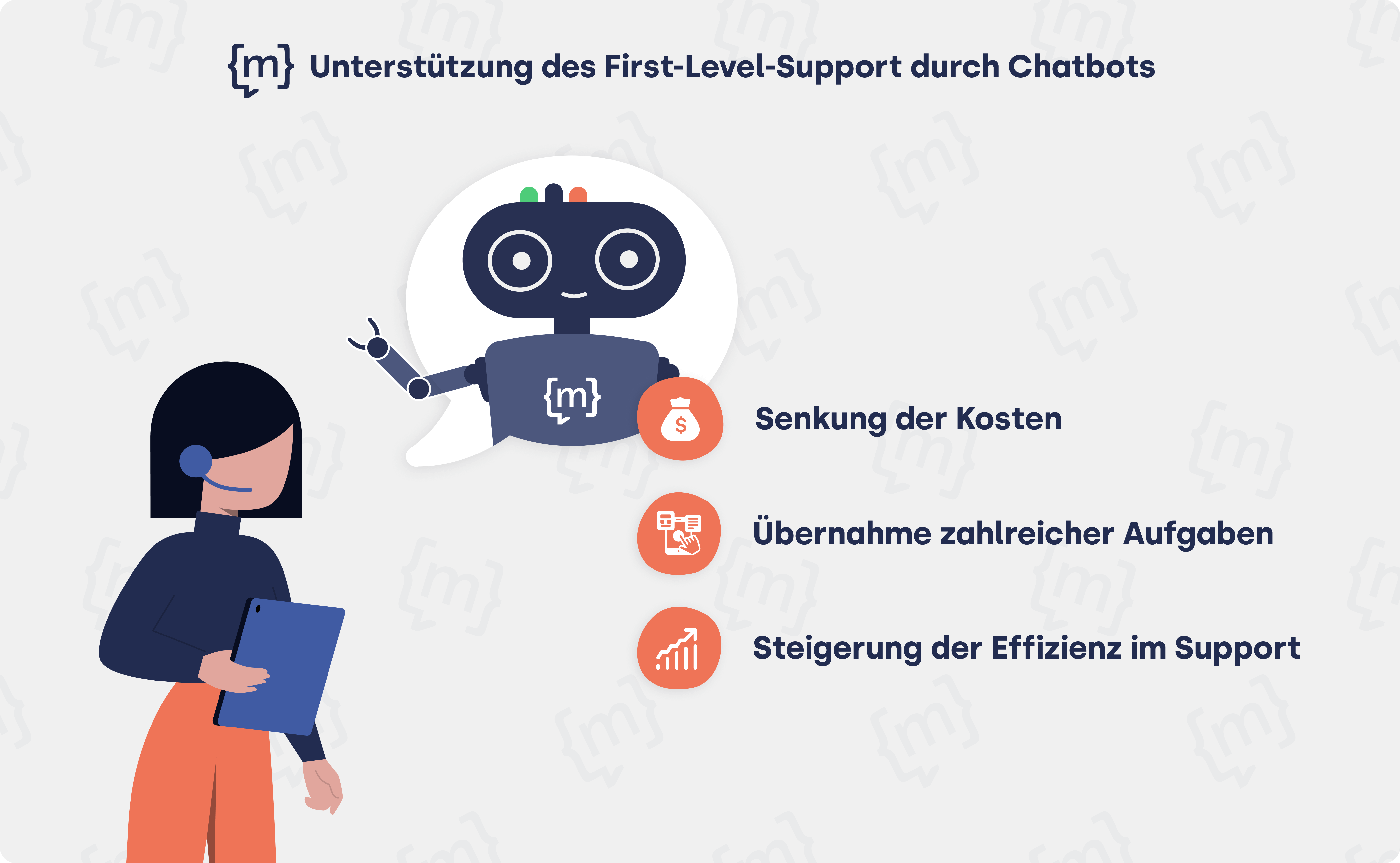 First-Level-Support durch Chatbots