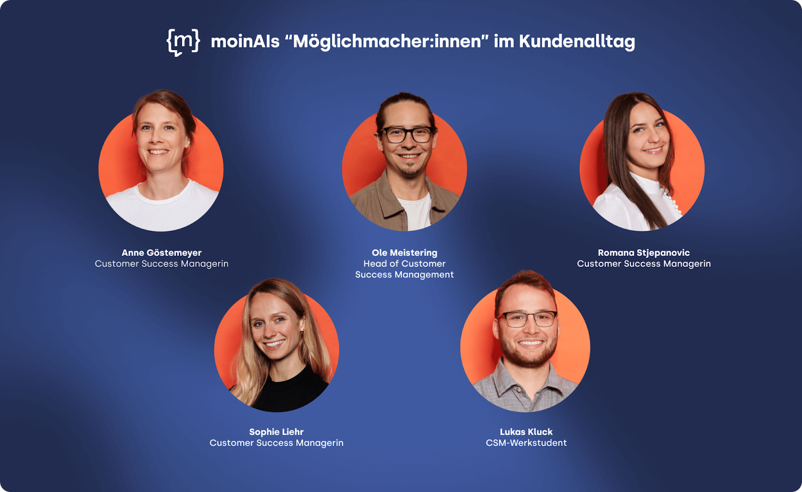 Dieses Bild zeigt fünf lächelnde Mitarbeiterinnen und Mitarbeiter von moinAI, die im Bereich Customer Success Management (CSM) arbeiten. Zu sehen sind Anne Göstemeyer (Customer Success Managerin), Ole Meistering (Head of Customer Success Management), Romana Stjepanovic (Customer Success Managerin), Sophie Liehr (Customer Success Managerin) und Lukas Kluck (CSM-Werkstudent).