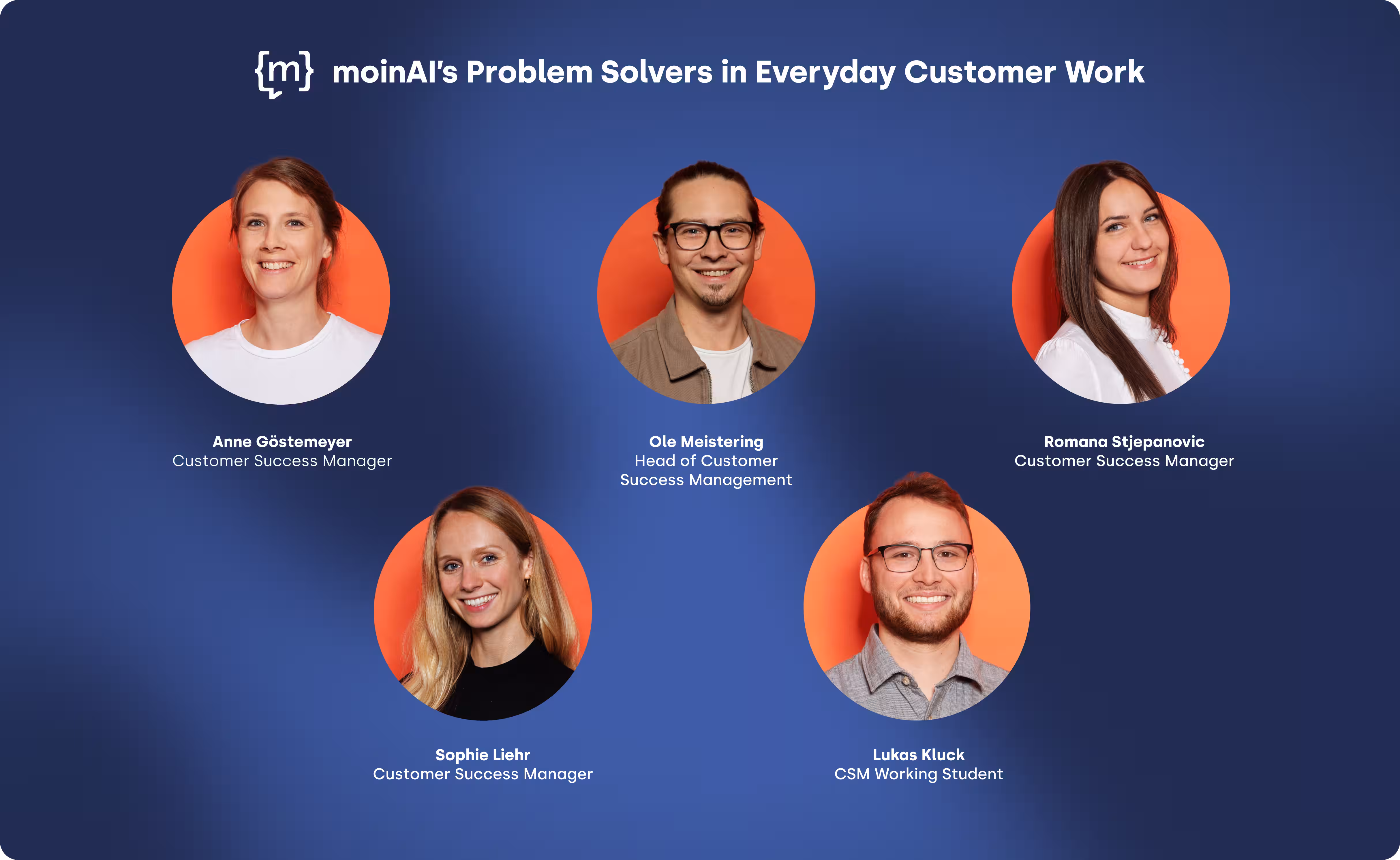 This picture shows five smiling moinAI employees who work in Customer Success Management (CSM). They are Anne Göstemeyer (Customer Success Manager), Ole Meistering (Head of Customer Success Management), Romana Stjepanovic (Customer Success Manager), Sophie Liehr (Customer Success Manager), and Lukas Kluck (CSM working student).