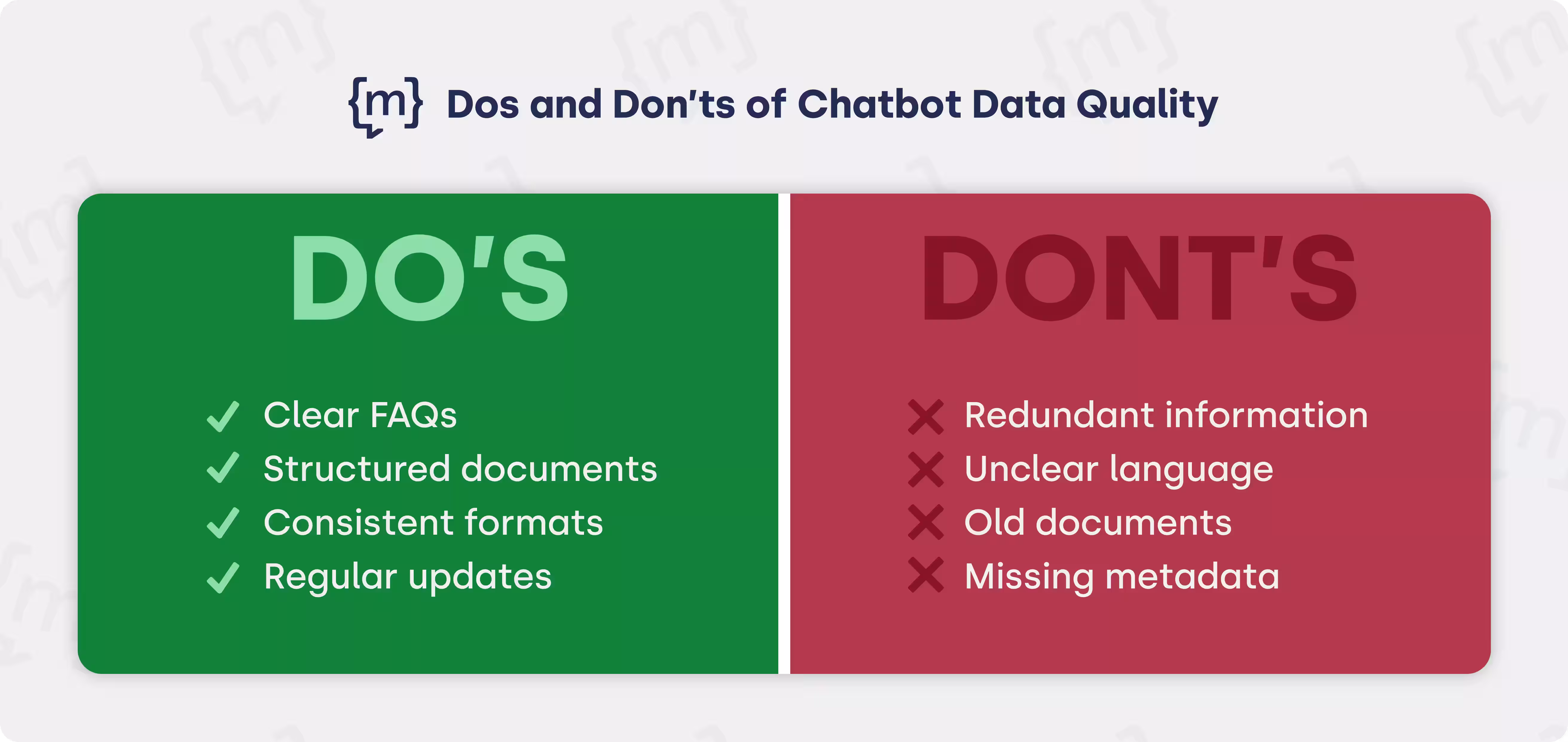 dos and donts for the data pre preocessing summarized as an image comparison