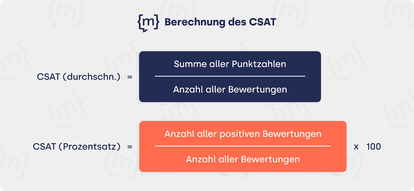 Berechnung des CSAT Customer Satisfaction Score