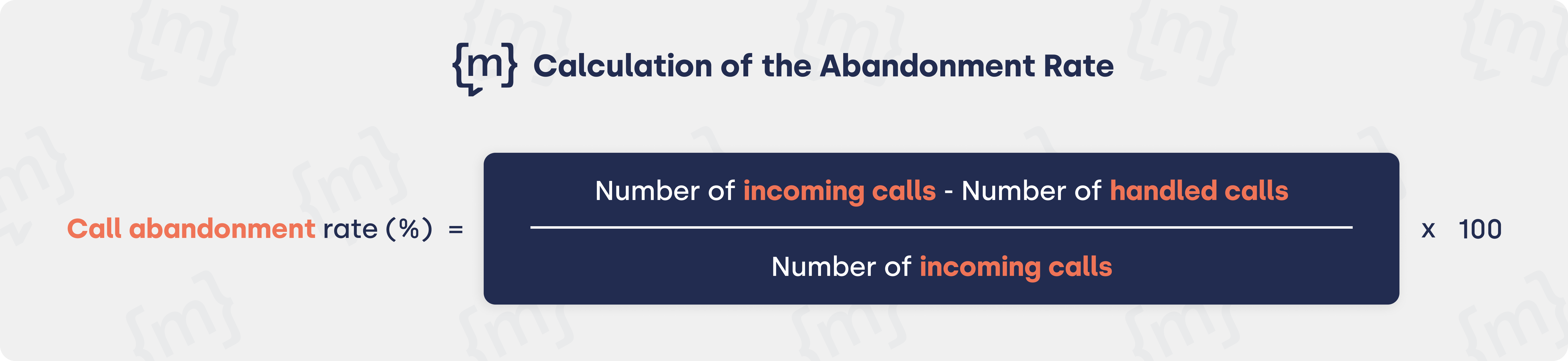 Calculation of the abandonment rate