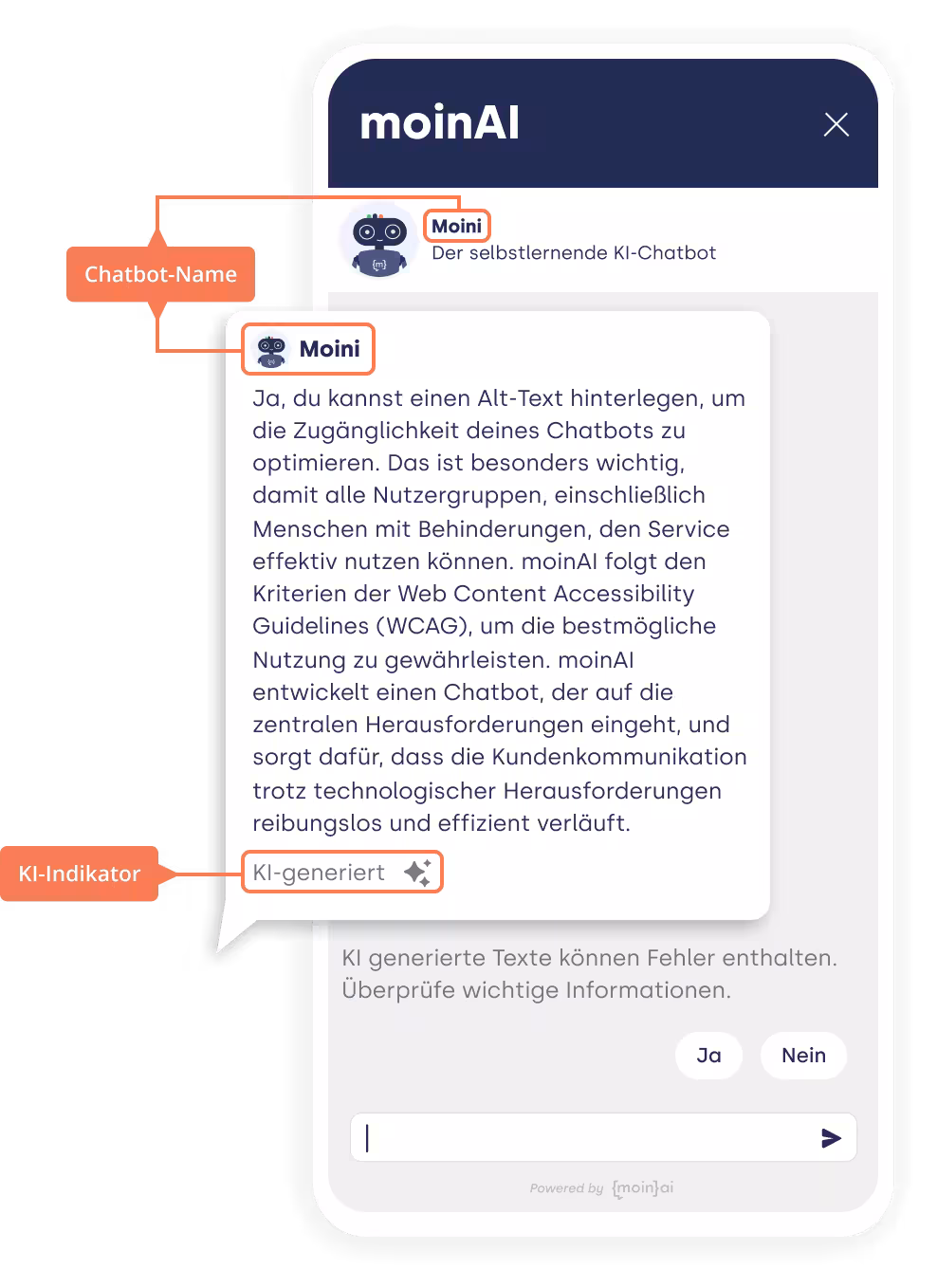 Das Bild zeigt ein Smartphone-Mockup mit dem Interface des KI-Chatbots „moinAI“. In einem großen, zentralen Chatfenster antwortet der Bot namens „Moini“ auf Deutsch, dass man einen Alt-Text hinterlegen kann, um die Barrierefreiheit des Chatbots gemäß den WCAG-Richtlinien zu optimieren. Am linken Bildrand heben zwei orangefarbene Label bestimmte Interface-Elemente hervor: Das obere Label verweist auf den „Chatbot-Name“, das untere Label zeigt auf einen kleinen Button mit der Aufschrift „KI-generiert“ (markiert als „KI-Indikator“) direkt unter der Chat-Nachricht. Am unteren Bildschirmrand sind die Antwort-Buttons „Ja“ und „Nein“ sowie ein Eingabefeld zu sehen.