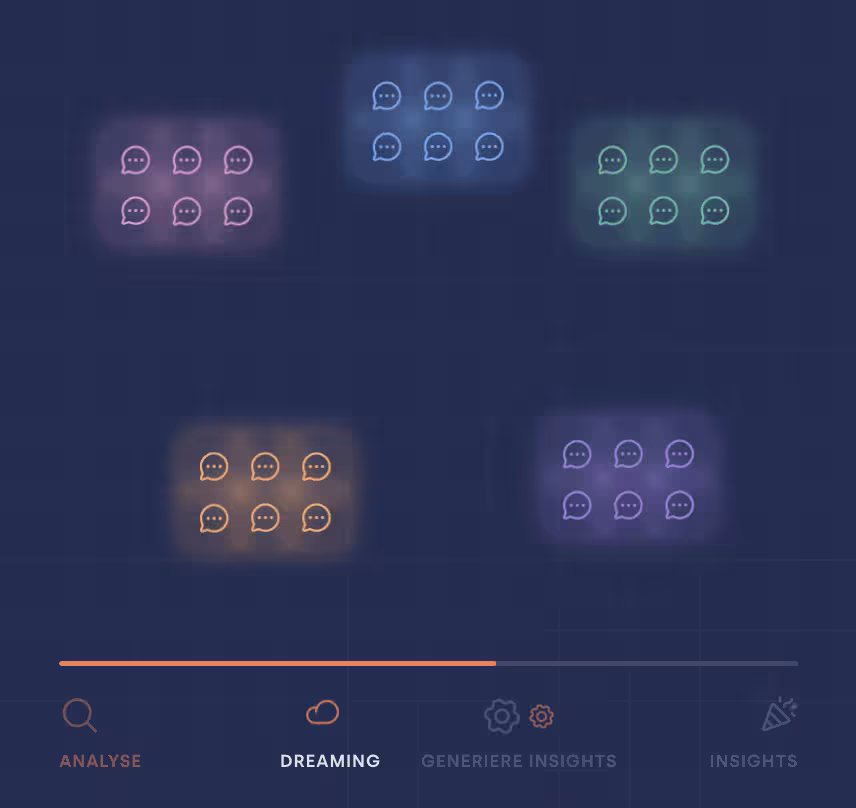Dreaming clustert die Anfragen