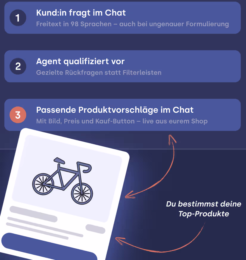Produktberatung mit dem moinAI Chatbot