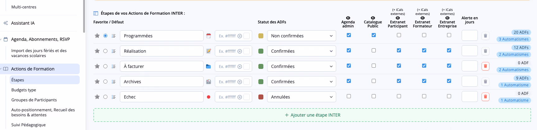 Écran de configuration de Dendreo présentant les rubriques de personnalisation d'un organisme de formation