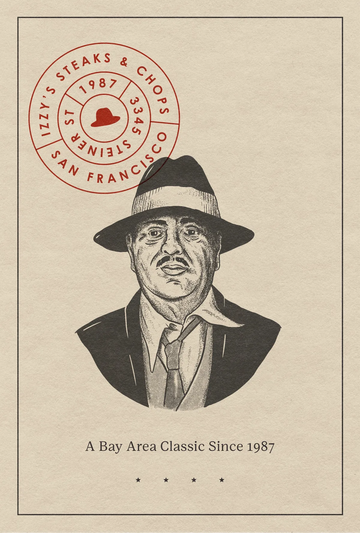 Izzy's Steaks & Chops postcard with etched Izzy portrait illustration and 'A Bay Area Classic Since 1987'