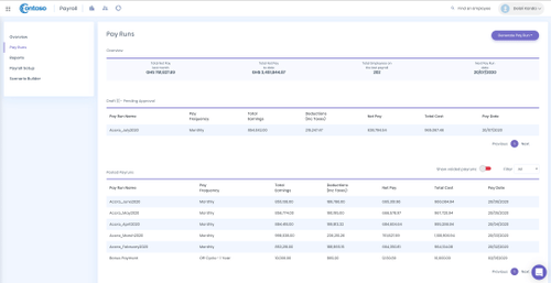 Delali Kanda Everwage