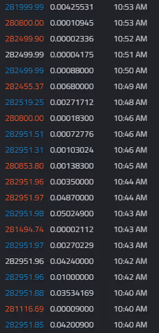 historico-negociações-tape-reading-coinext