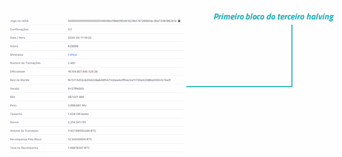 terceiro-halving-bitcoin