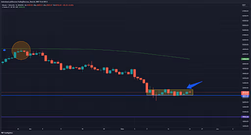 top-5-criptomoedas-da-semana-23-05
