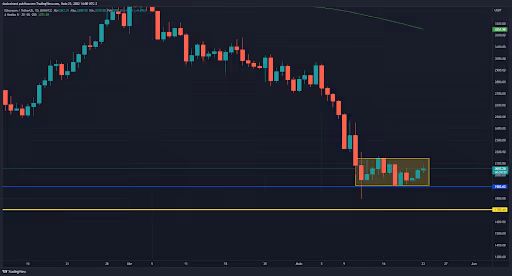 top-5-criptomoedas-da-semana-23-05