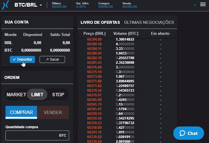 como investir em bitcoin - video com o passo a passo para fazer seu deposito na Coinext