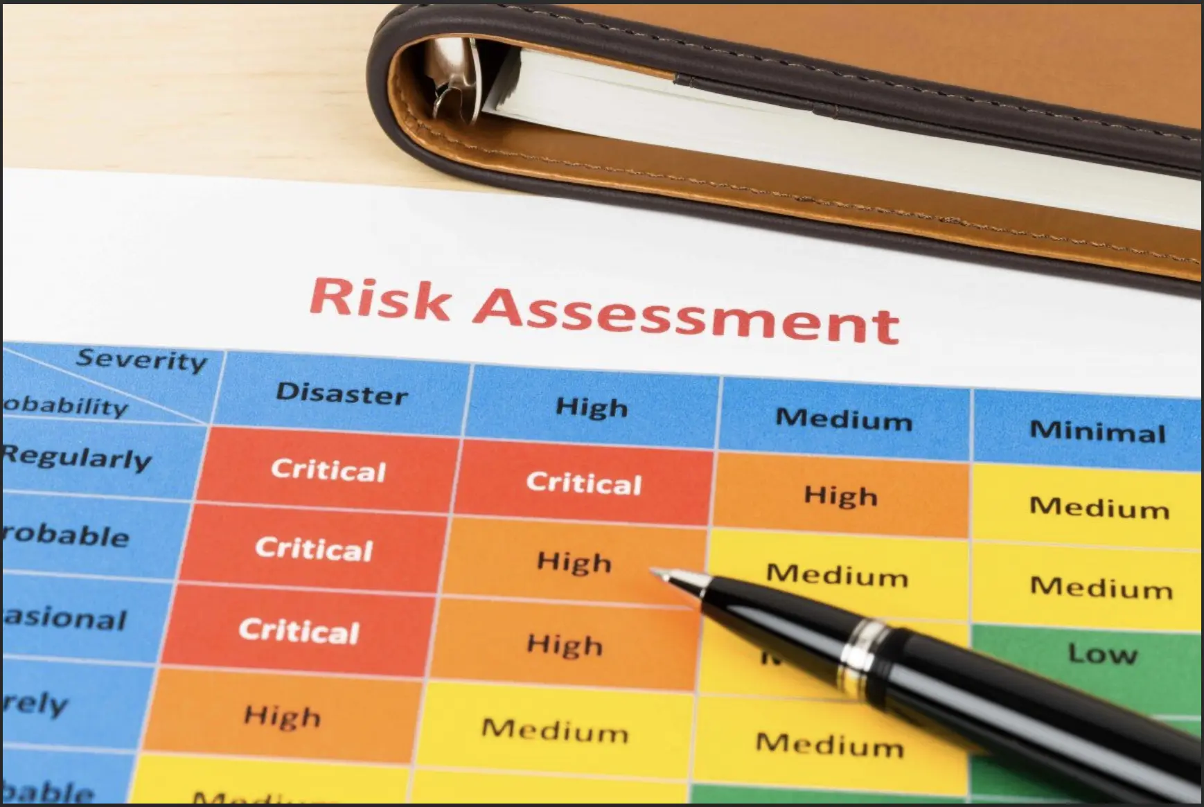 An example of a color-coded, subjective cyber risk matrix.