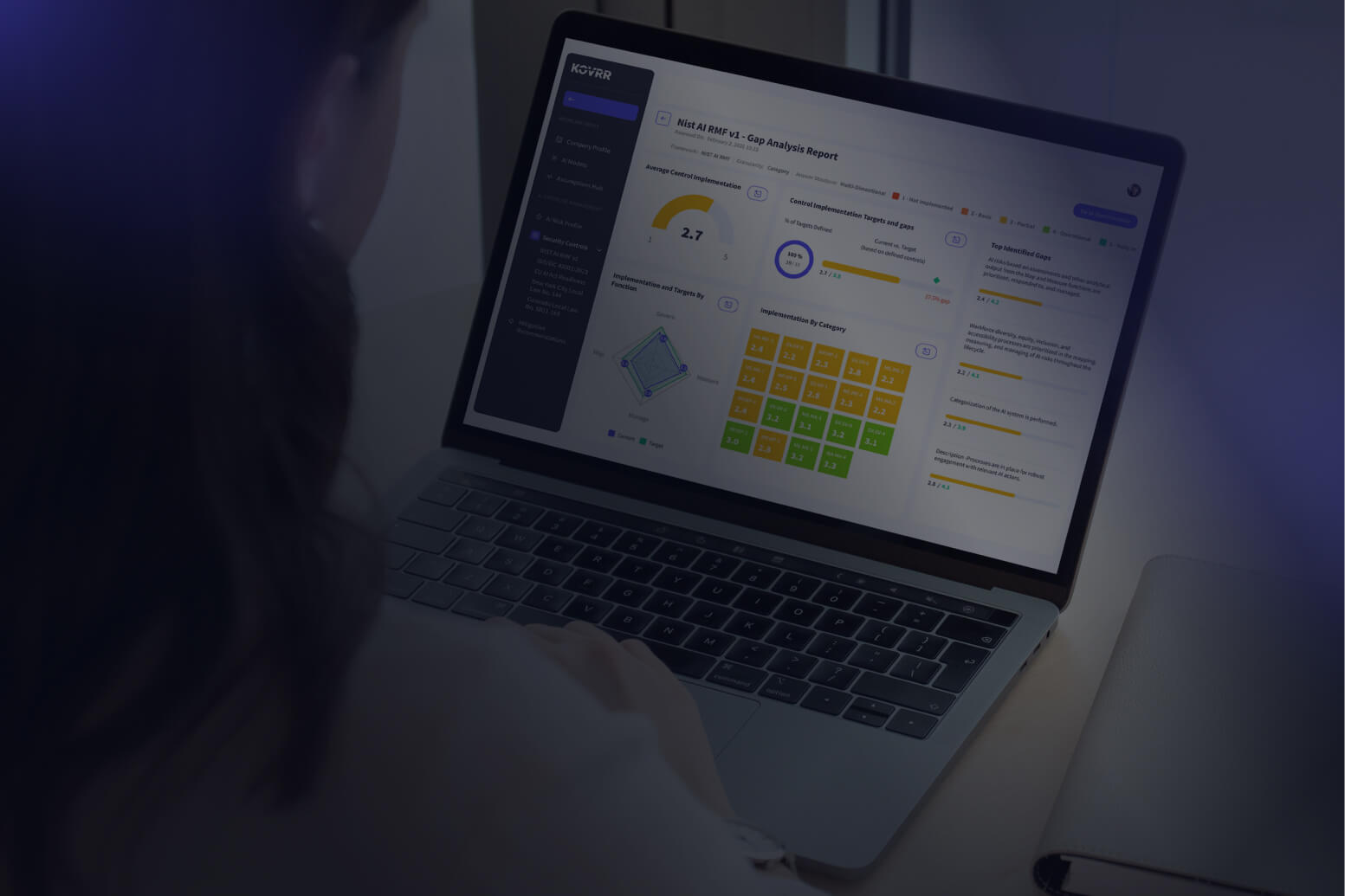 Advance AI and Cyber Oversight With Kovrr’s Control Assessment