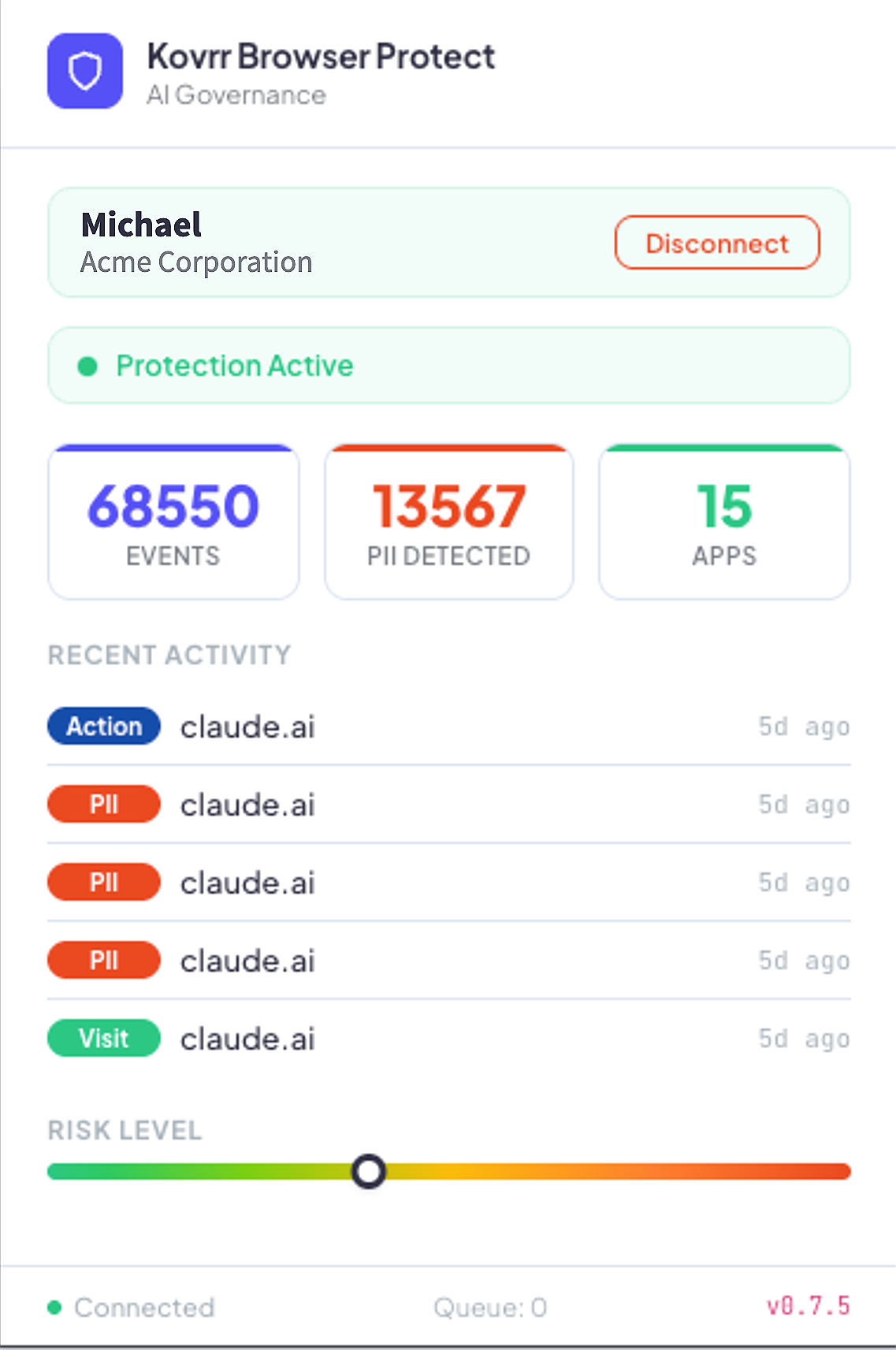 Browser extension panel showing protection status, event count, PII detections and recent activity per AI application for a single user