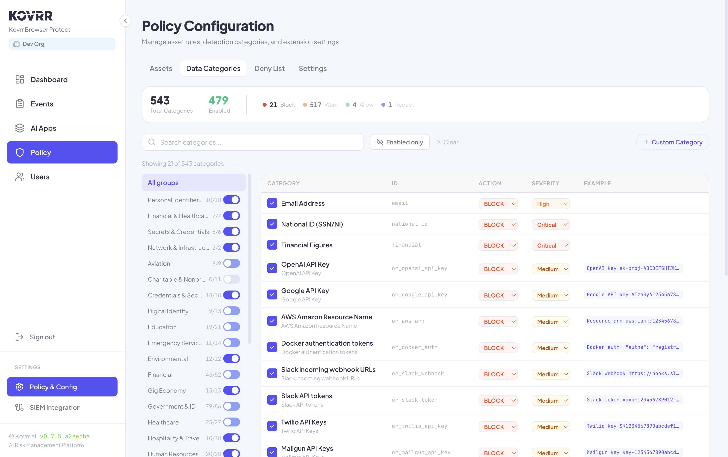 Browser policy configuration showing hundreds of data categories set to block, warn, allow or redact with severity levels