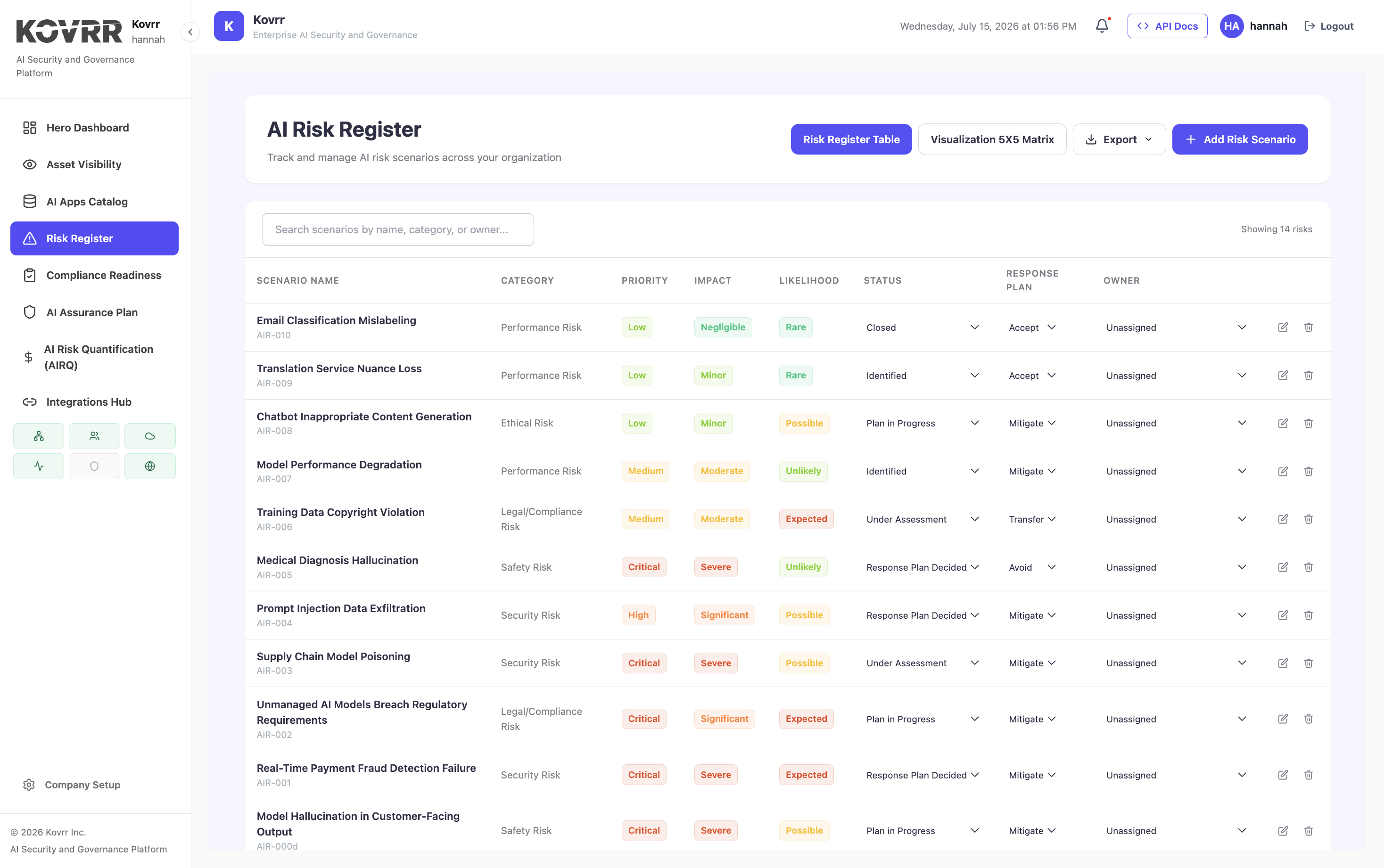 AI risk register listing scenarios with category, priority, response plan and named owner for each entry