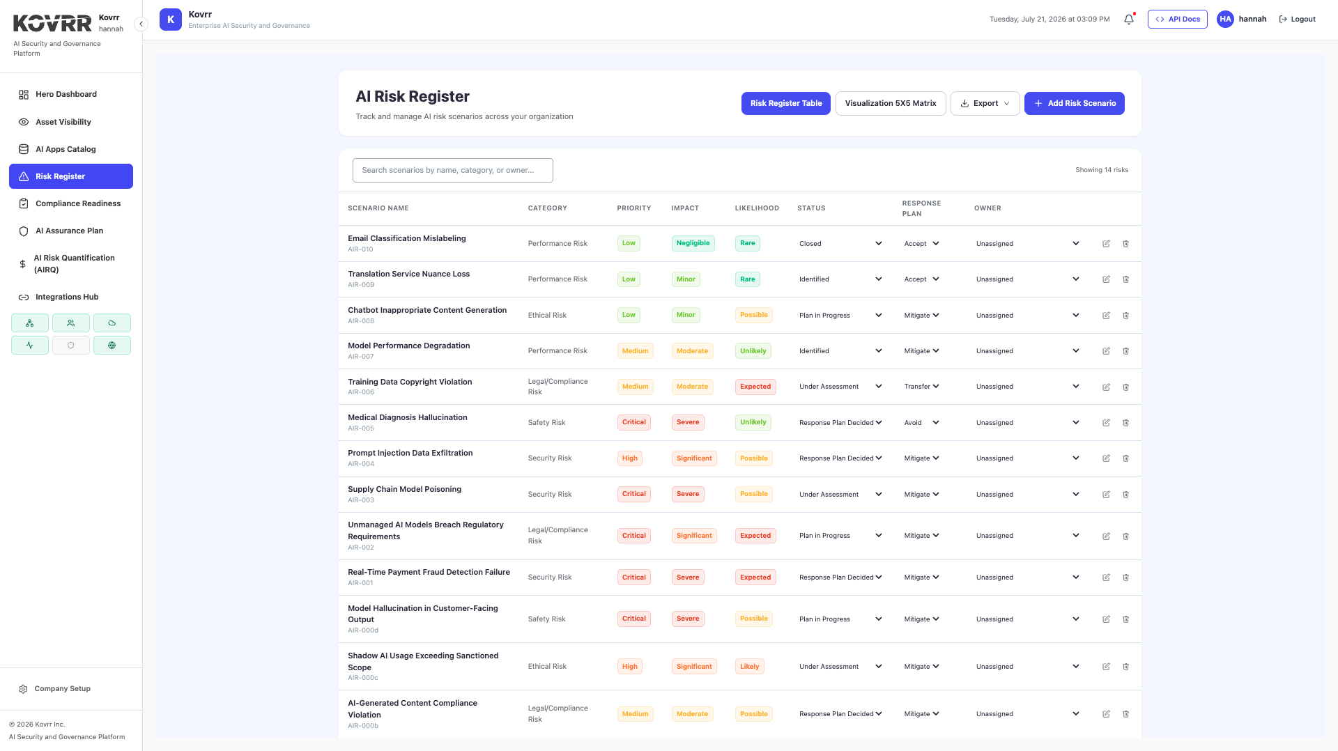 AI risk register listing scenarios including shadow AI and AI-generated content compliance violations with owners, priorities and response plans