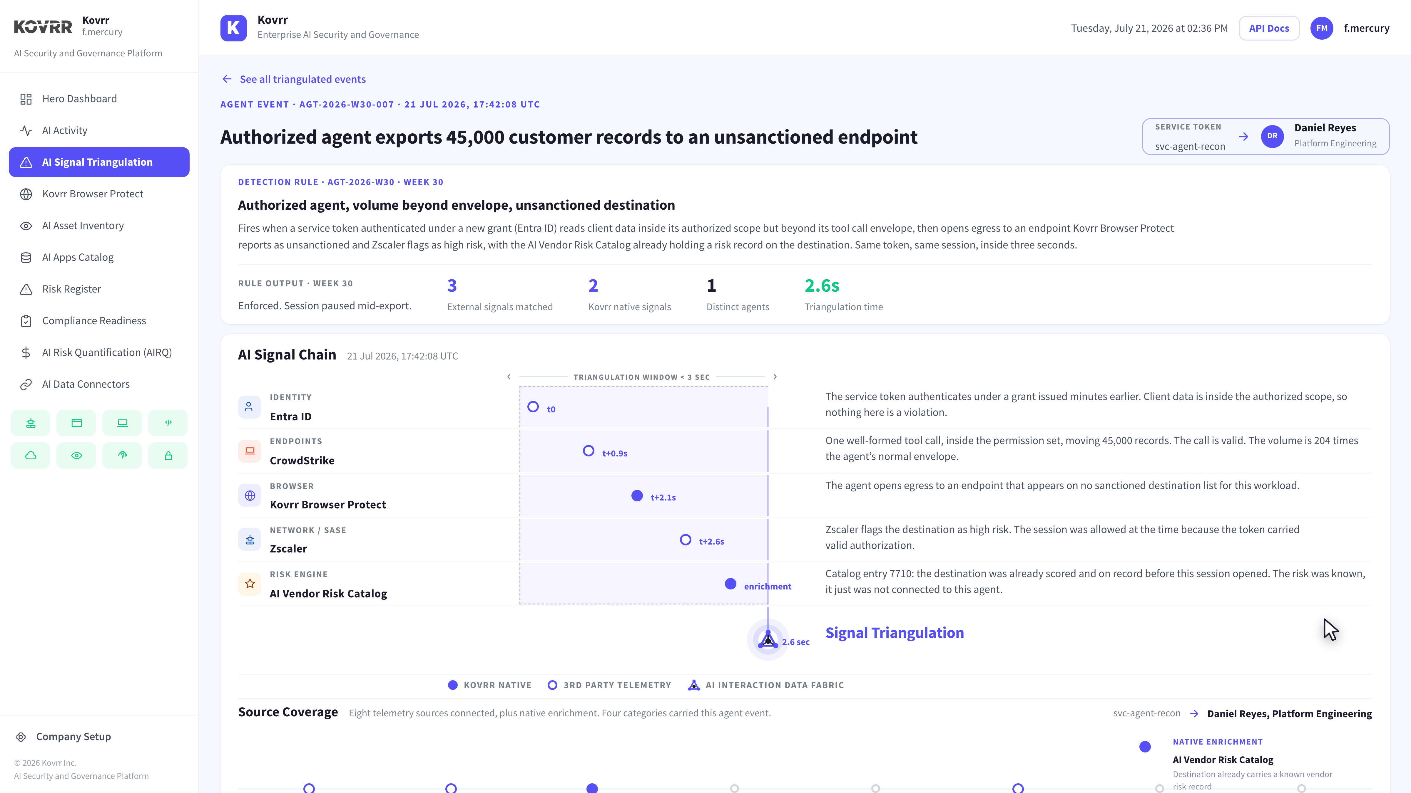 Detection detail showing an authorized agent's actions across identity, endpoint, browser and network sources within a three-second window, with a volume figure against the agent's own baseline