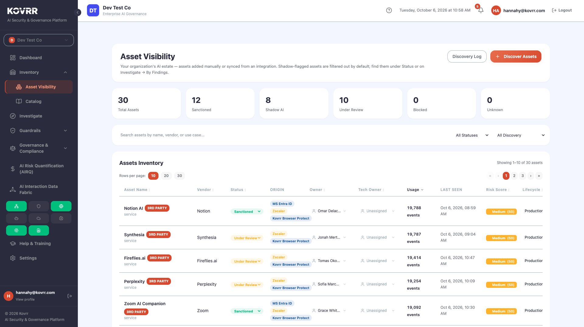 Asset inventory listing each AI tool with vendor, status, owner, usage volume and risk score, alongside a column showing which discovery sources detected it