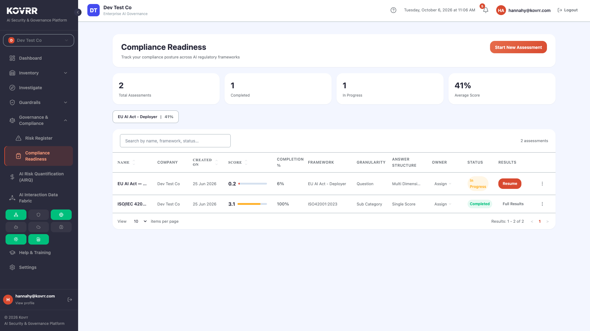 Compliance readiness view showing assessments against separate regulatory frameworks, each with its own completion percentage, score and granularity setting