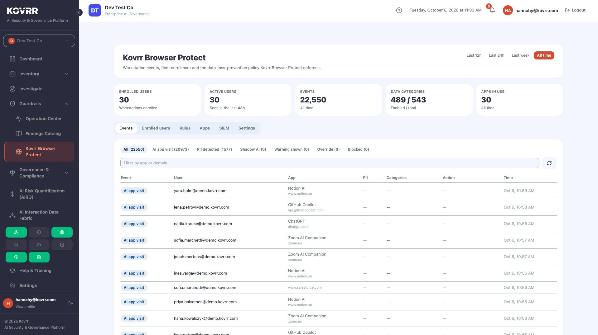 Workstation event stream filtered by event type, with counts for application visits and detected personal information alongside columns for user, application, categories and the action taken