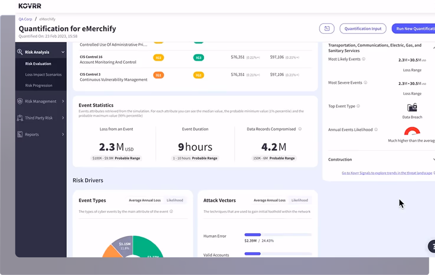 A screen-shot showing Kovrr's  platform dashboard with data.