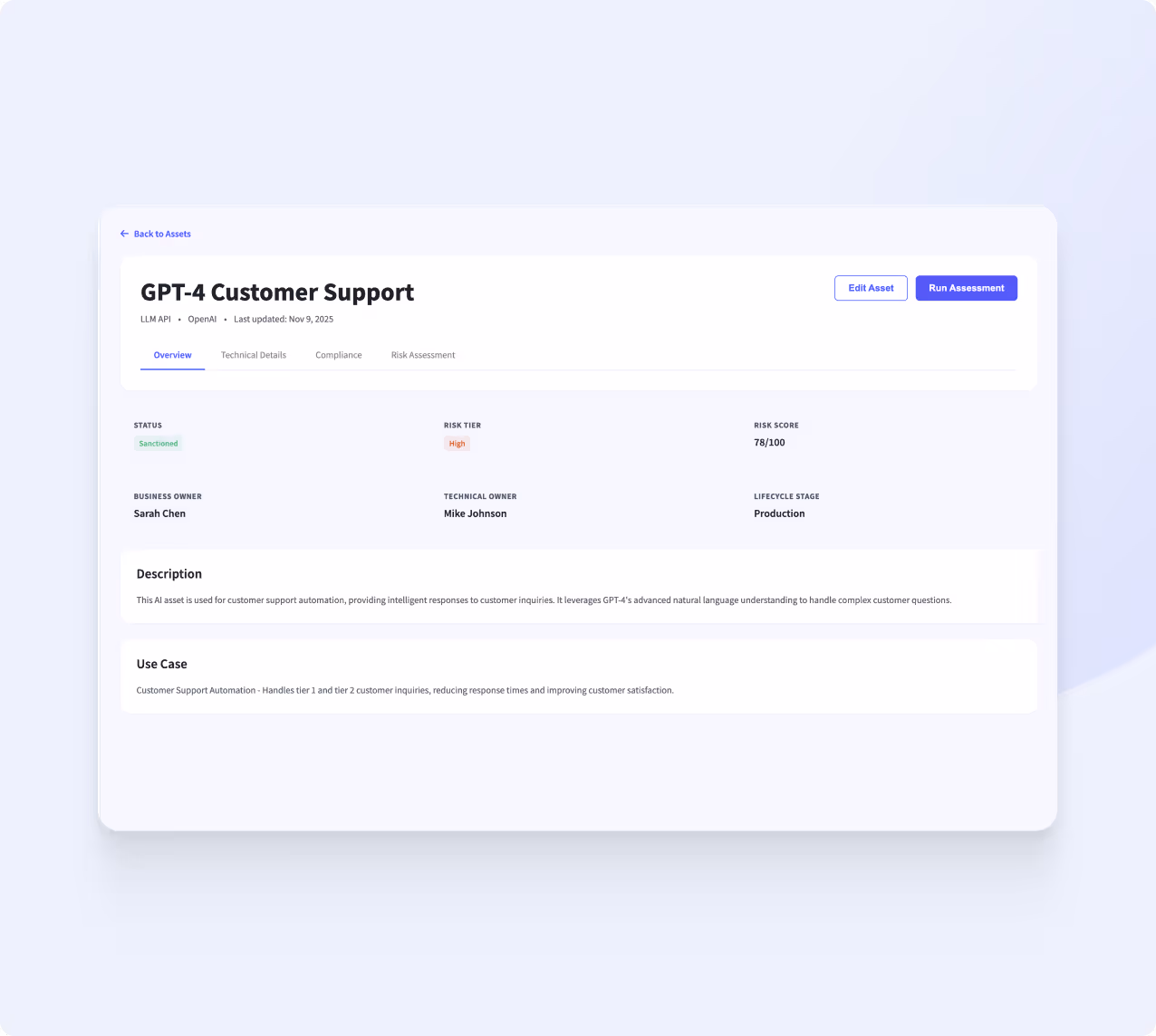 Dashboard screen showing GPT-4 Customer Support asset details with status Sanctioned, risk tier High, risk score 78, owners Sarah Chen and Mike Johnson, and description of use case for customer support automation.