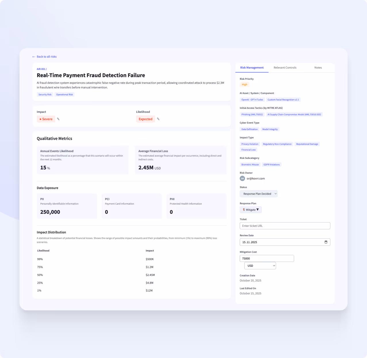 Dashboard displaying real-time payment fraud detection failure risk with severe impact, expected likelihood, financial loss metrics, data exposure details, impact distribution, and risk management controls.