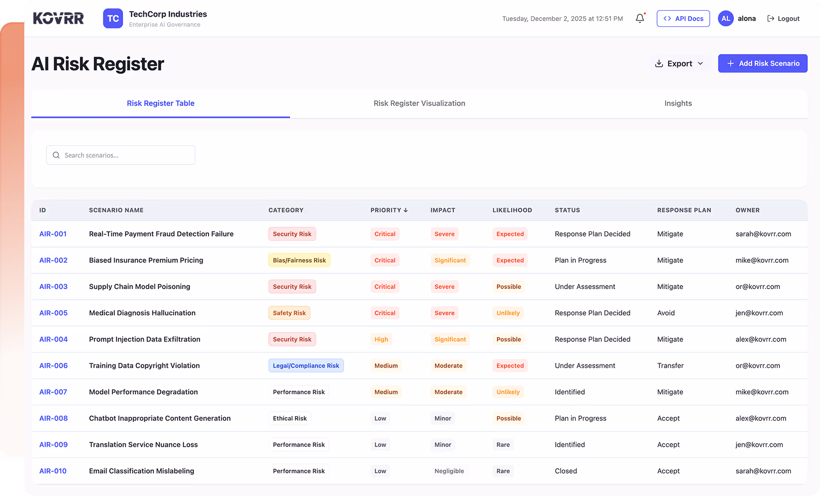 AI Risk Register interface displaying a table of AI risk scenarios.