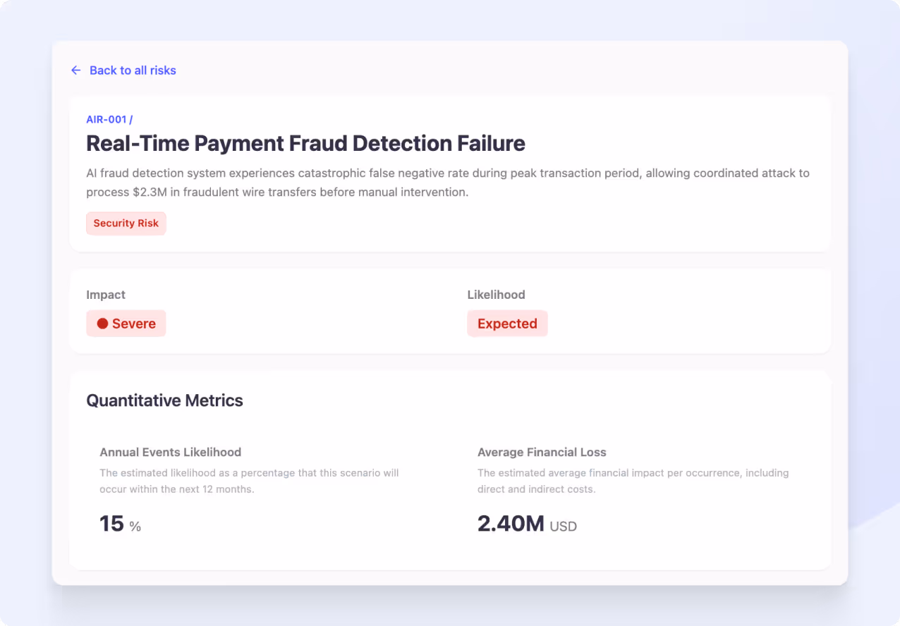 Dashboard showing a security risk named Real-Time Payment Fraud Detection Failure with severe impact, expected likelihood, 15% annual event likelihood, and 2.40M USD average financial loss.