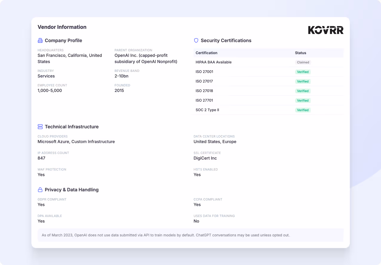 Vendor information showing company profile, technical infrastructure, privacy and data handling, and security certifications for OpenAI Inc.