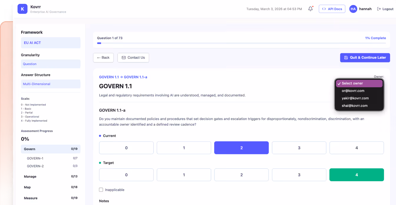 Dashboard showing governance question on documented AI policies with scoring from 0 to 4 and owner selection.