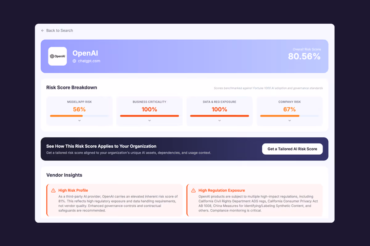 OpenAI AI vendor risk score dashboard showing 80.56% overall risk and 100% business criticality and data exposure.