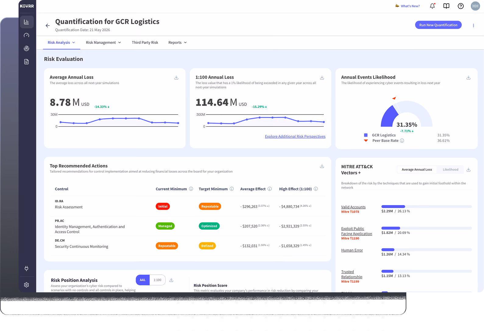 Dashboard showing risk evaluation and recommended actions for GCR Logistics with loss data and event likelihood.