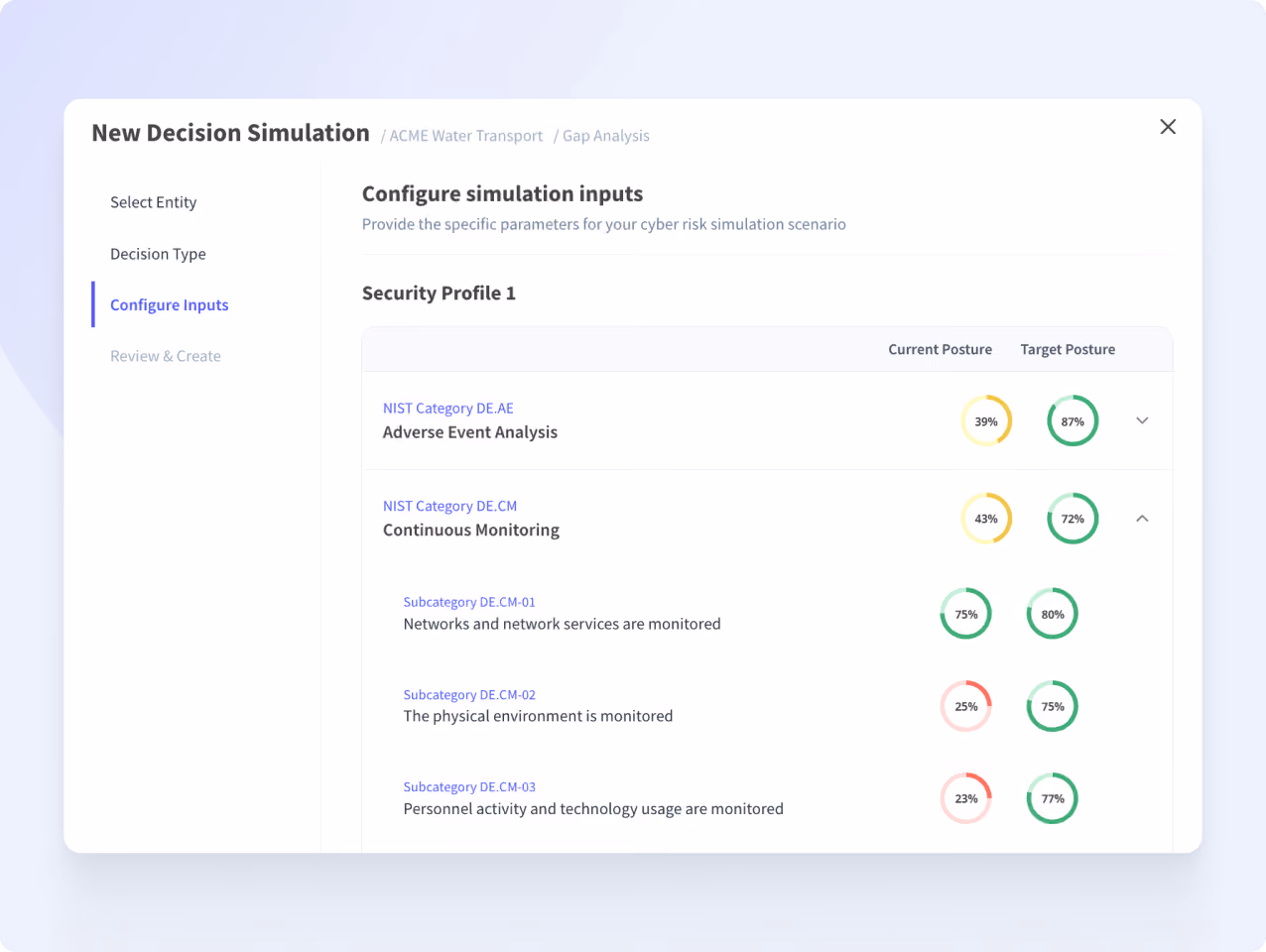 Cyber risk simulation input screen showing security profile with current and target posture percentages.